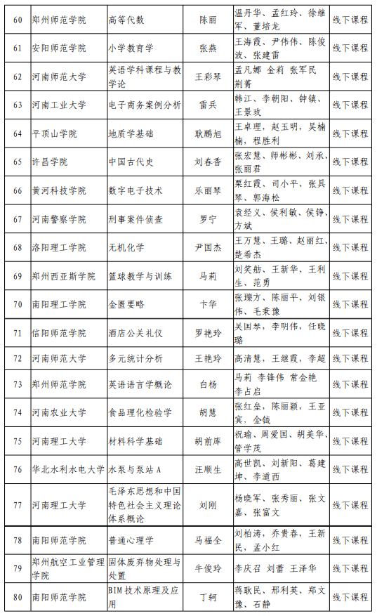 河南最新公告，发展动态与重大举措揭秘