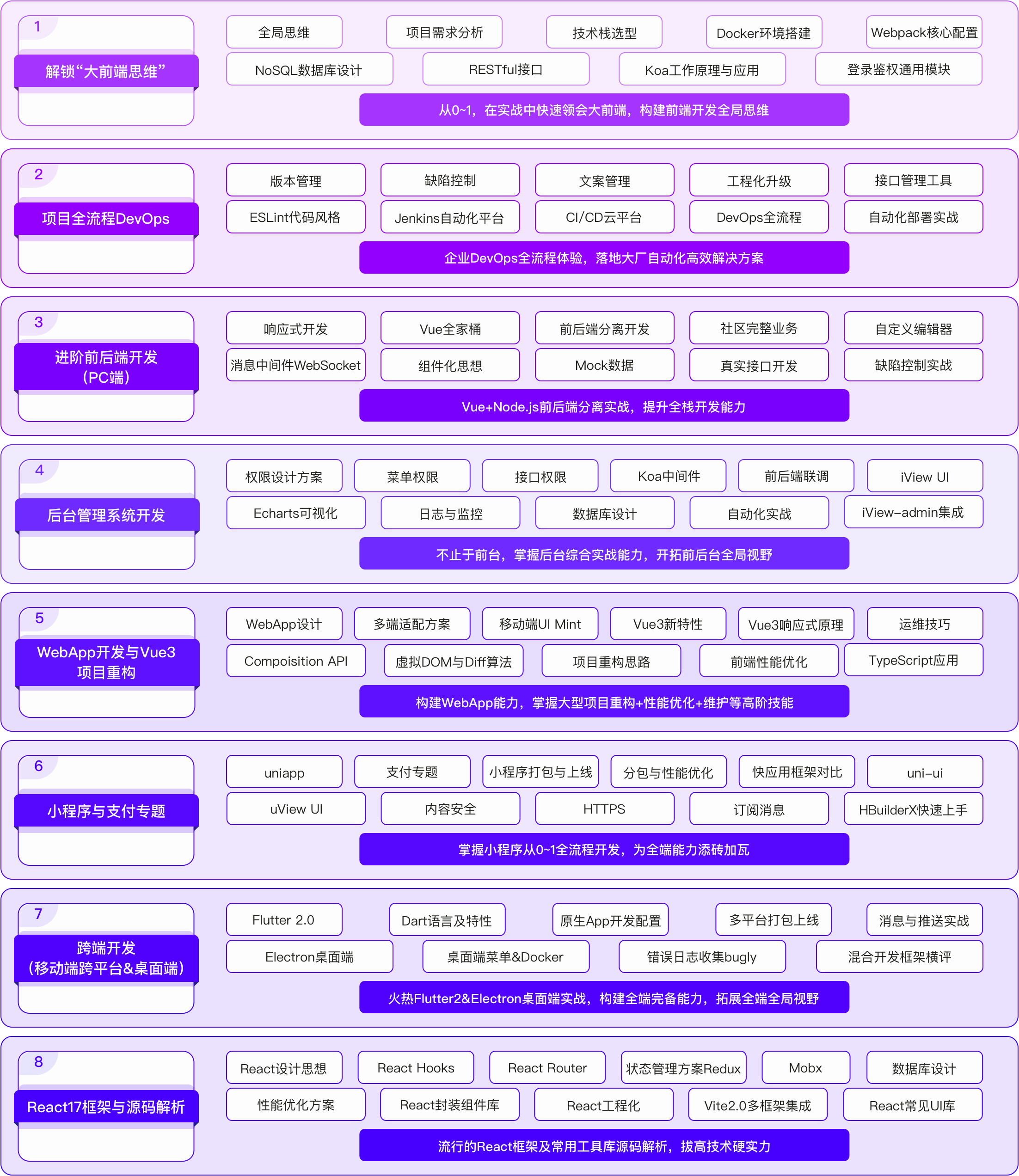 技术革新先锋，最新破解框架引领风潮