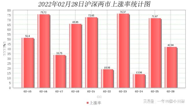 行业趋势深度解析，洞悉数据背后的未来引领发展之路