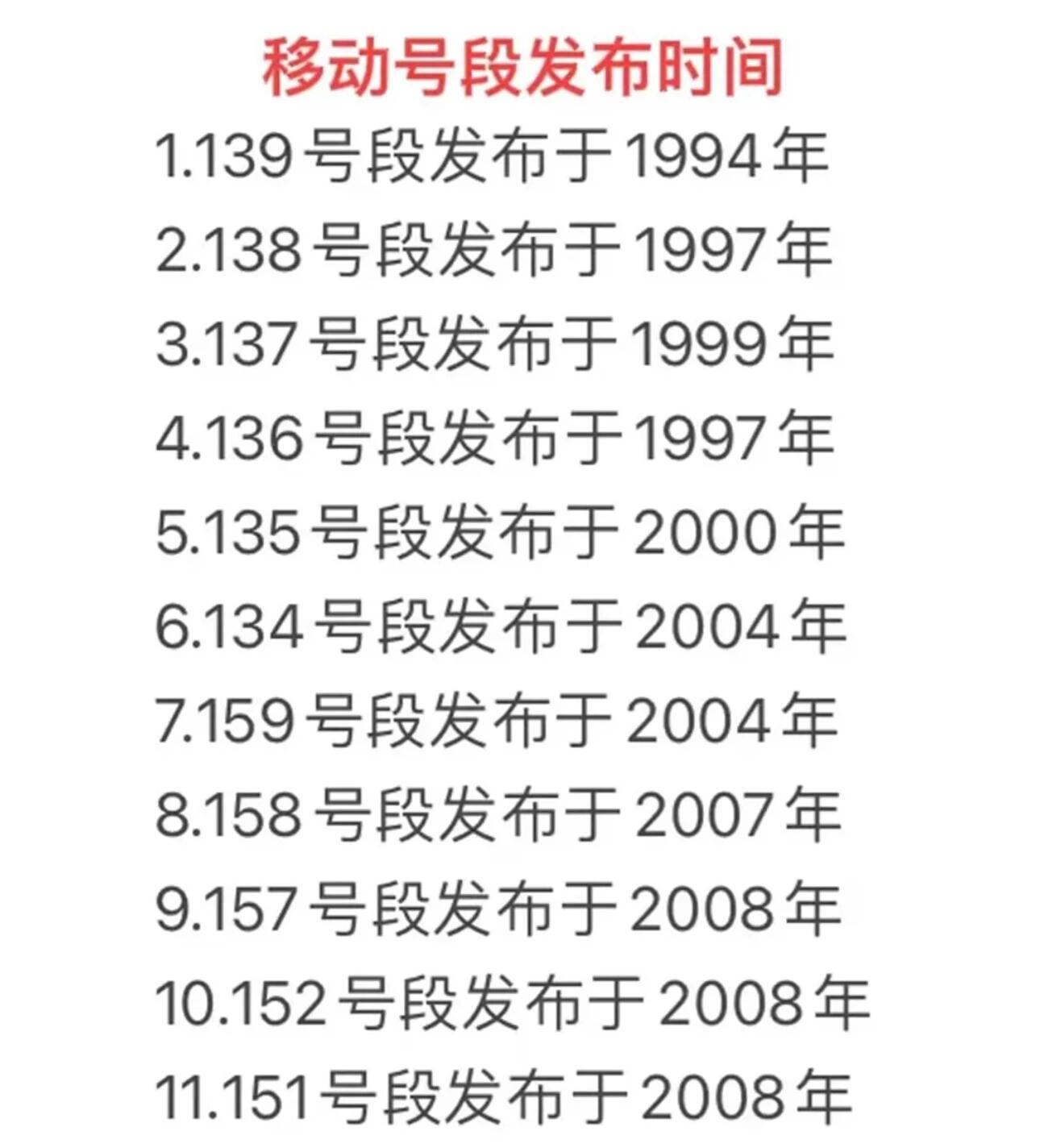 2025年1月7日 第32页