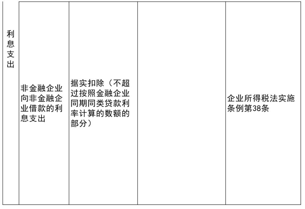 阿合奇县成人教育事业单位最新项目探索与实施的实践之路