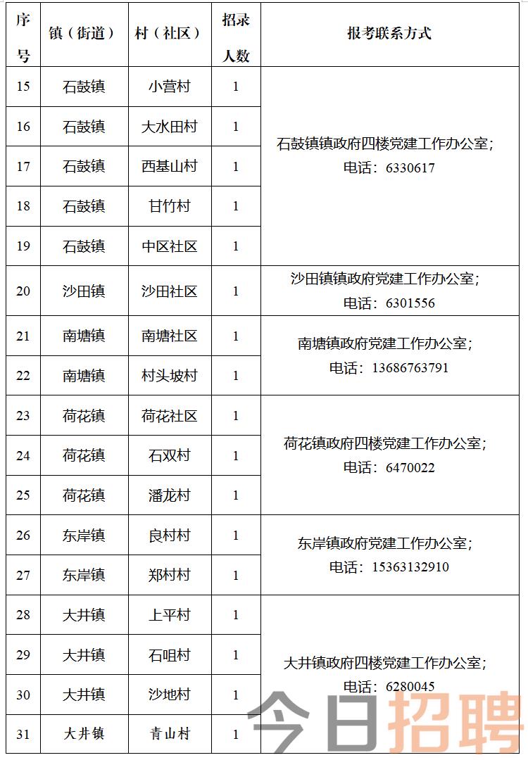 2025年1月7日 第22页