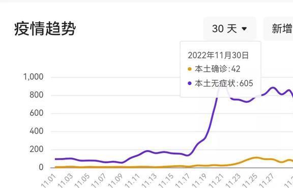 全球疫情实时更新，最新动态与消息24小时不间断追踪