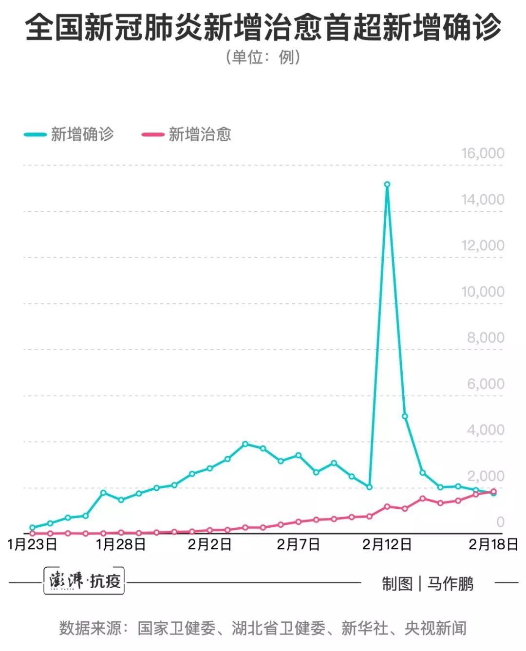 全国最新疫情报告发布，最新消息汇总