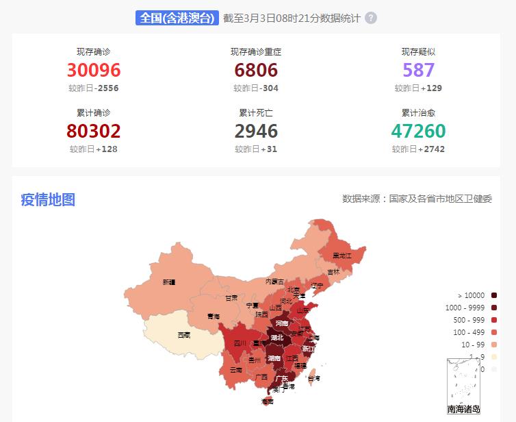 最新疫情消息分布解析