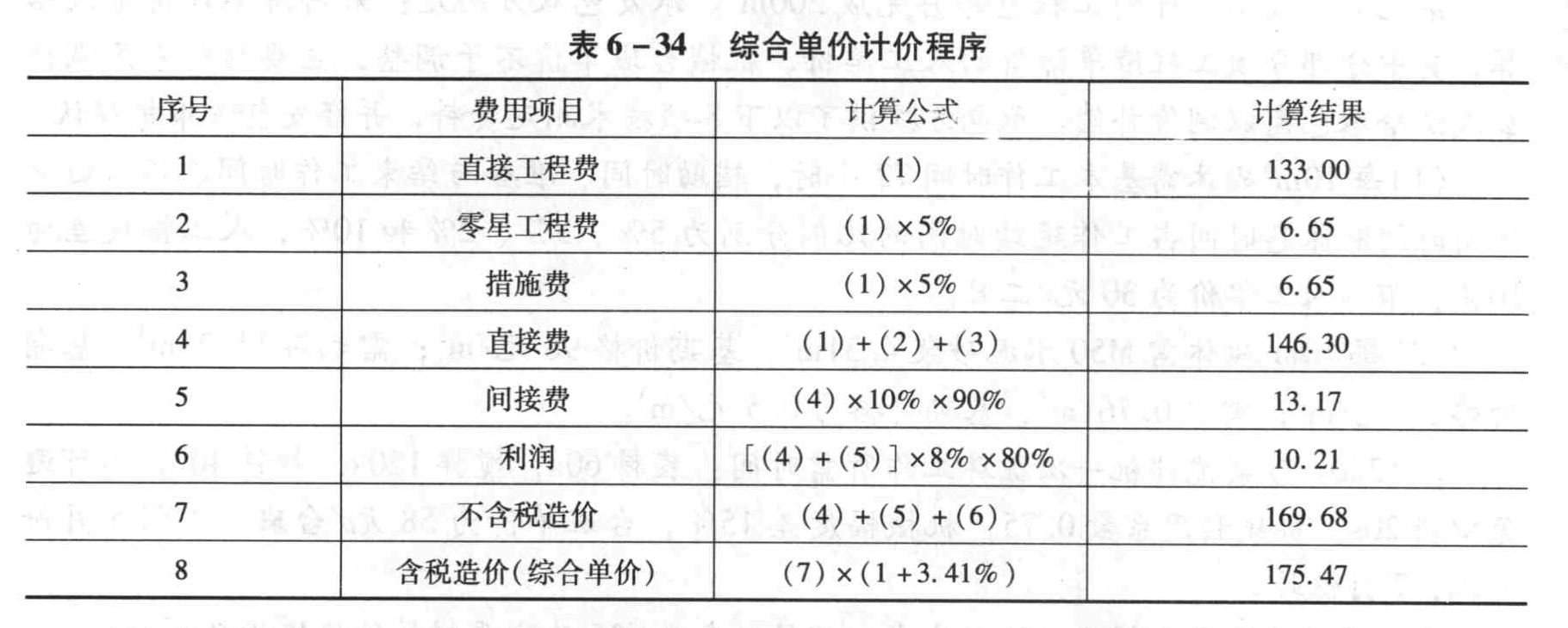 最新合同价的重要性、影响及深度解析