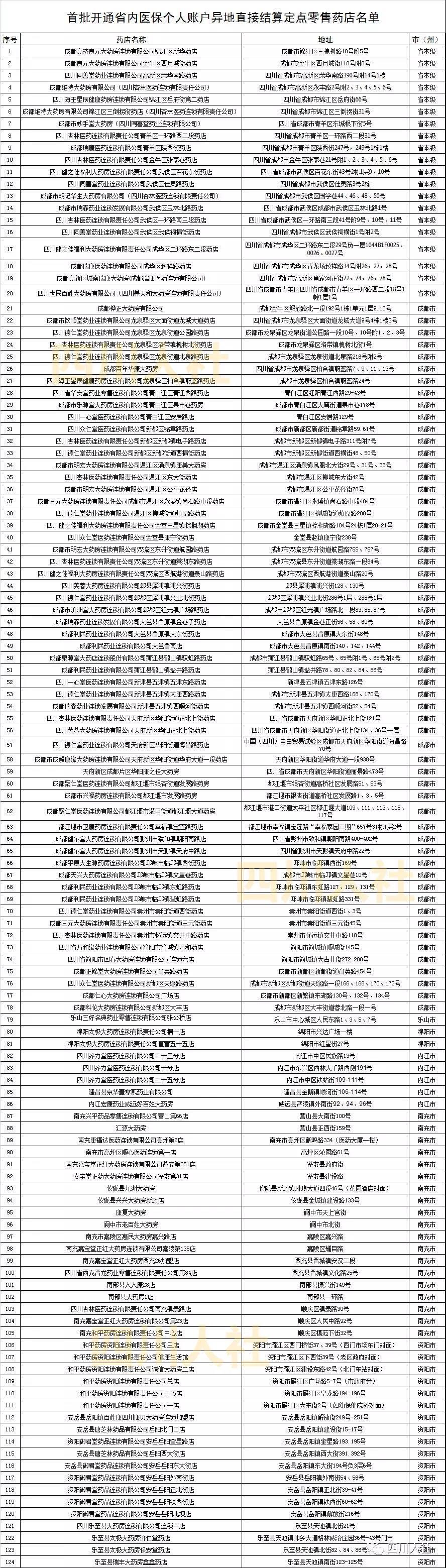 2025年1月8日 第10页