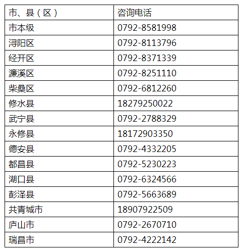 都昌疫情最新情况分析报告