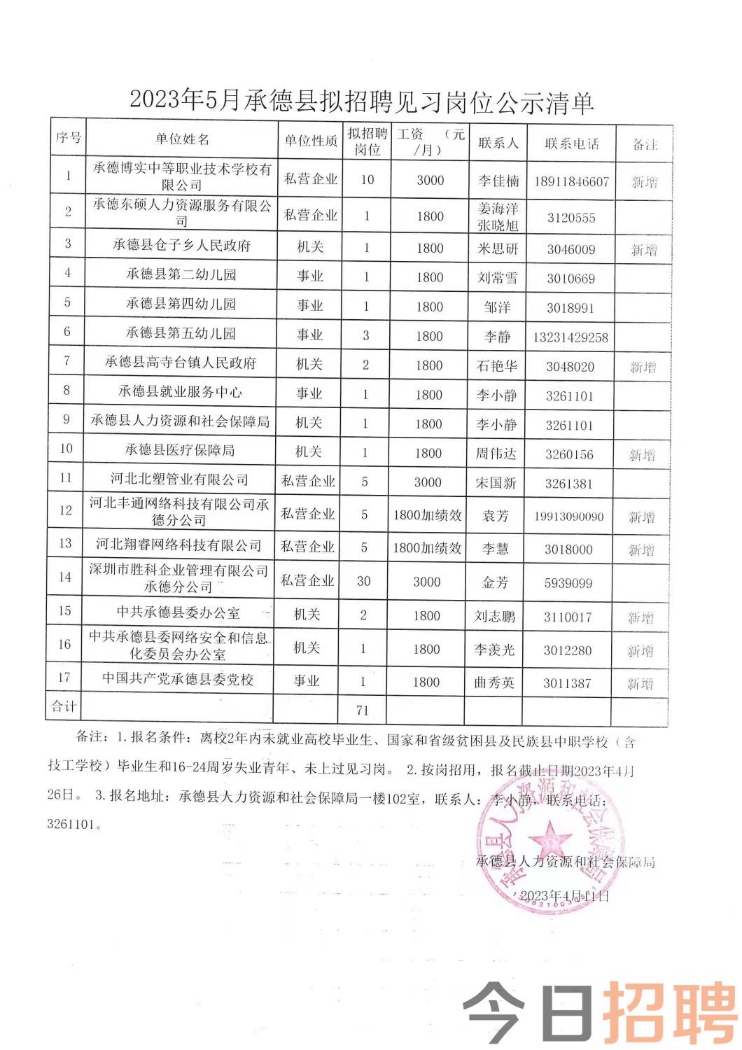 襄阳区级托养福利事业单位最新项目，构建温馨家园，推动养老服务事业发展