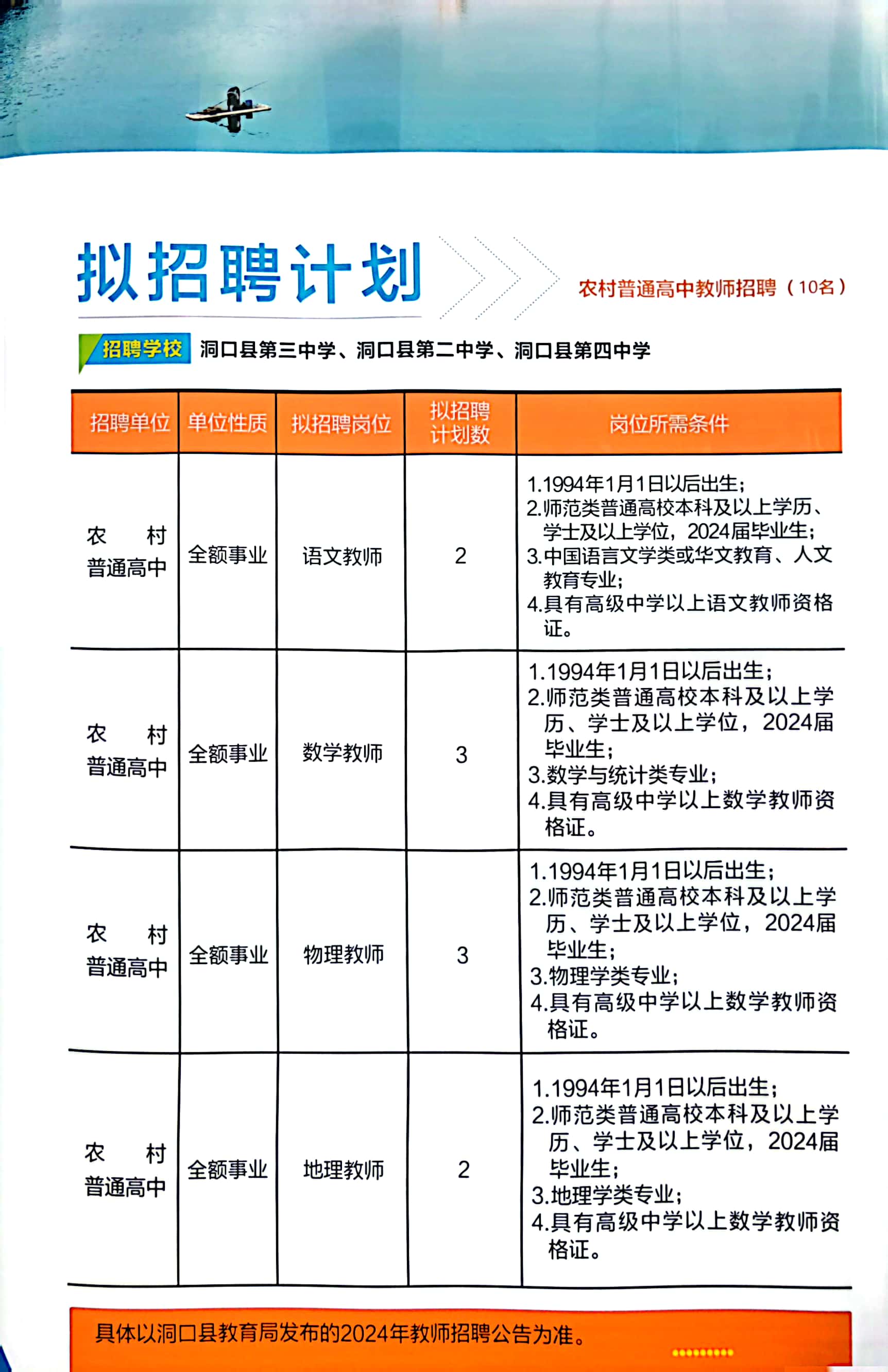 均口镇最新招聘信息概览与详细解析