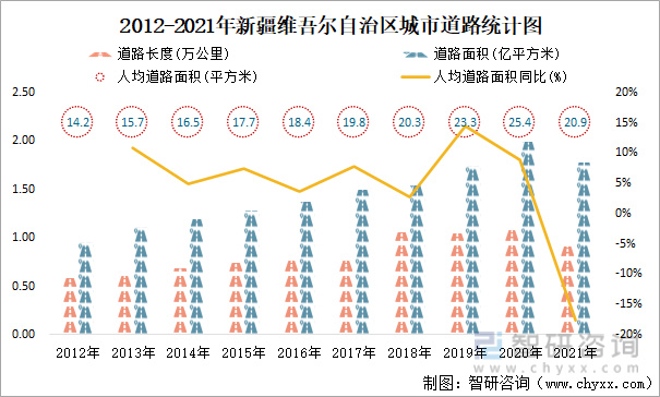 新疆最新动态与消息更新