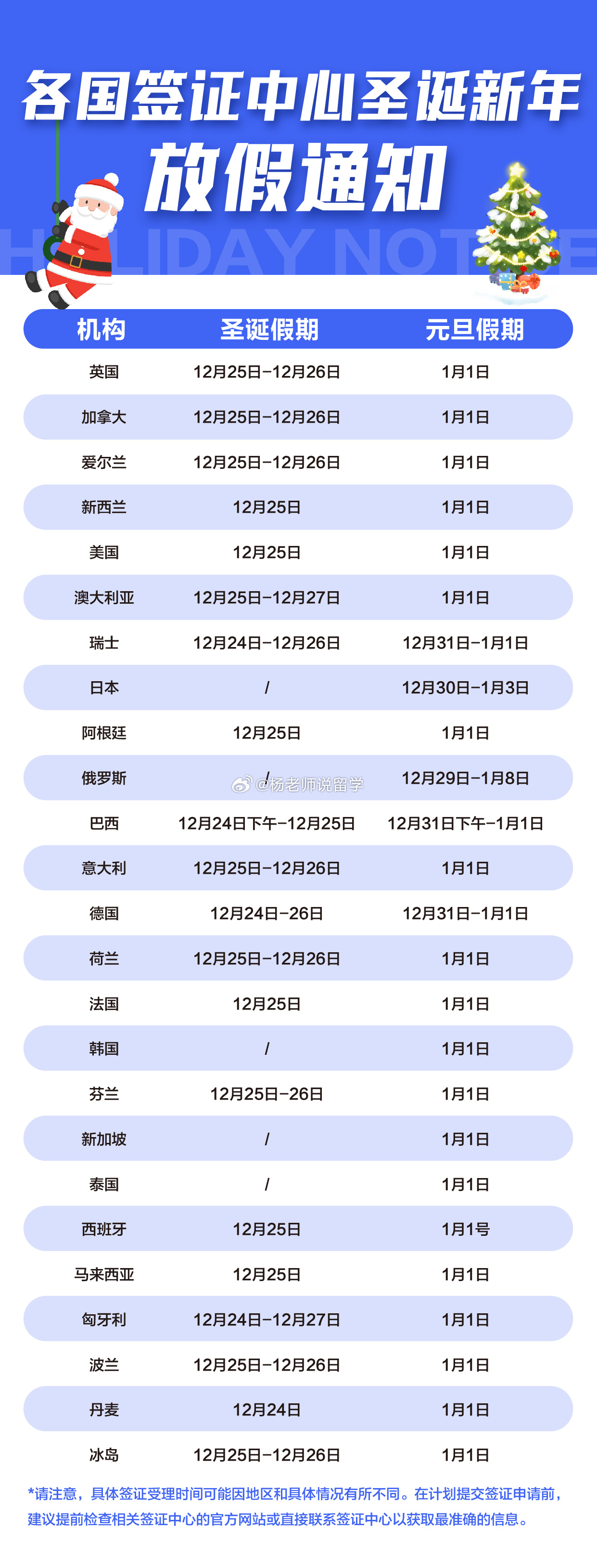 全球最新签证时间动态及影响分析