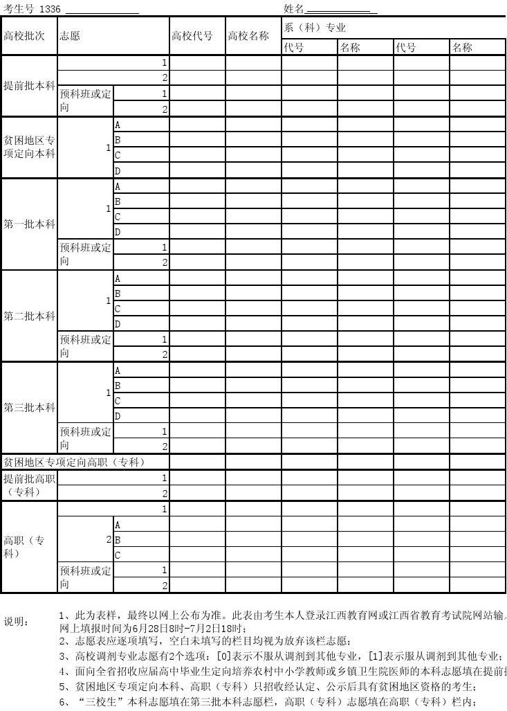 最新志愿表的构建与应用，探索未来教育新路径